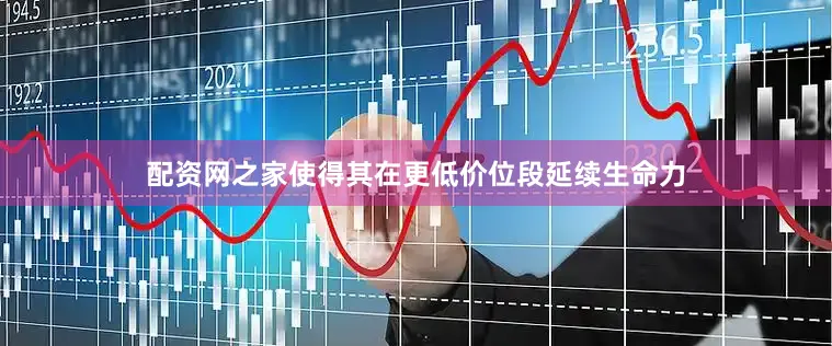 配资网之家使得其在更低价位段延续生命力